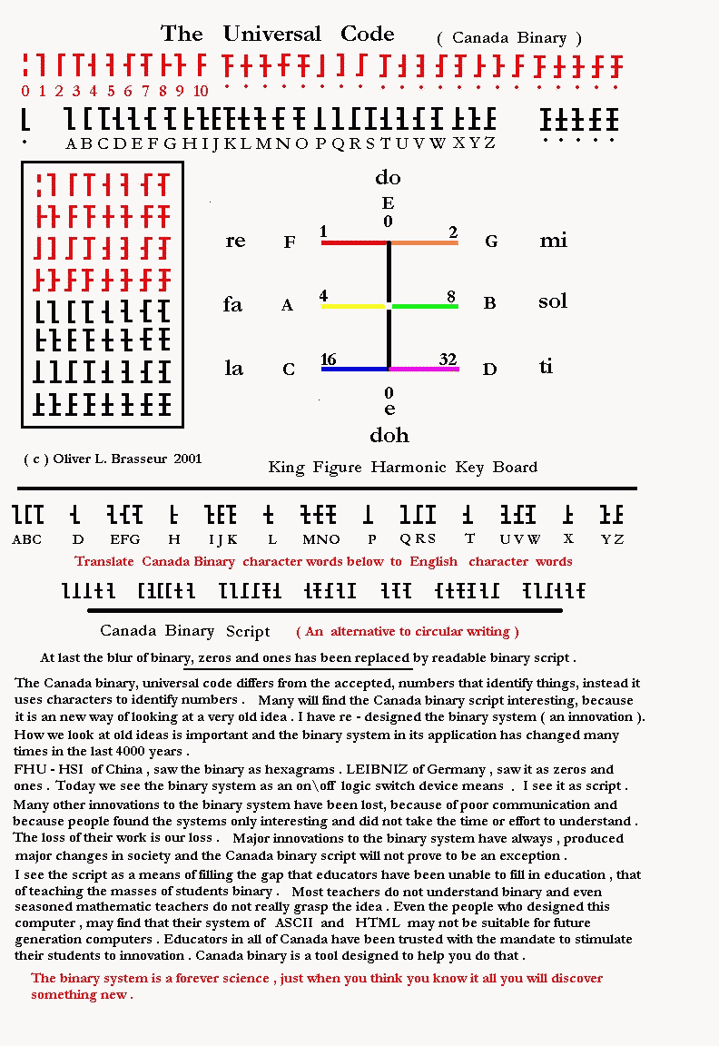 universal code